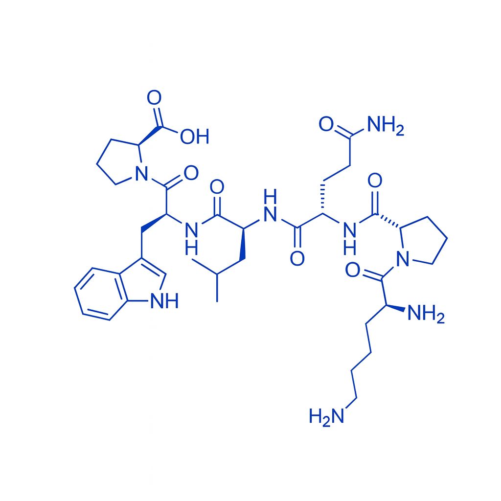 Aging, Fibrosis & Inflammation